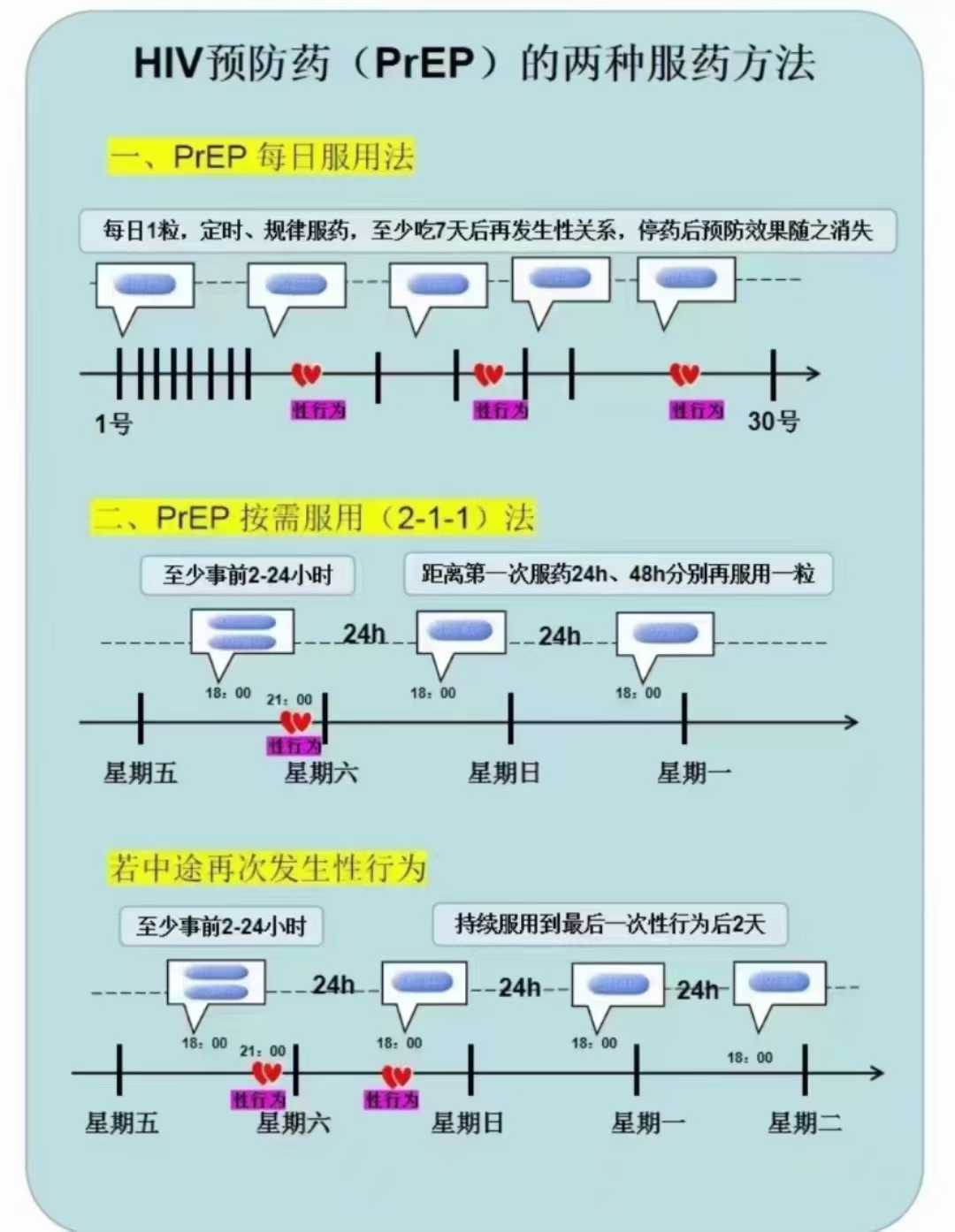 河南三禾工作组通知